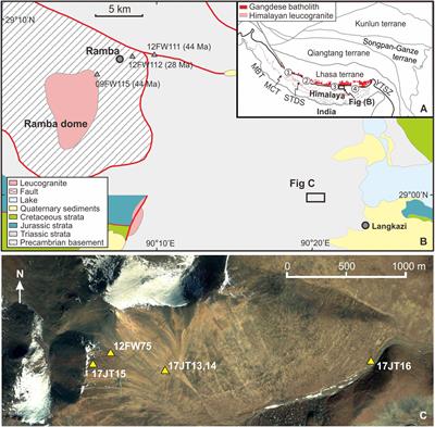 Early Evolution of Himalayan Orogenic Belt and Generation of Middle Eocene Magmatism: Constraint From Haweng Granodiorite Porphyry in the Tethyan Himalaya